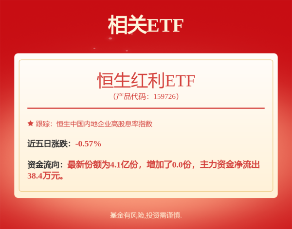 牛鑫所 可孚医疗为子公司提供2.3亿元担保
